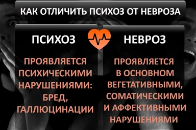 Лечение психоза в Благовещенке